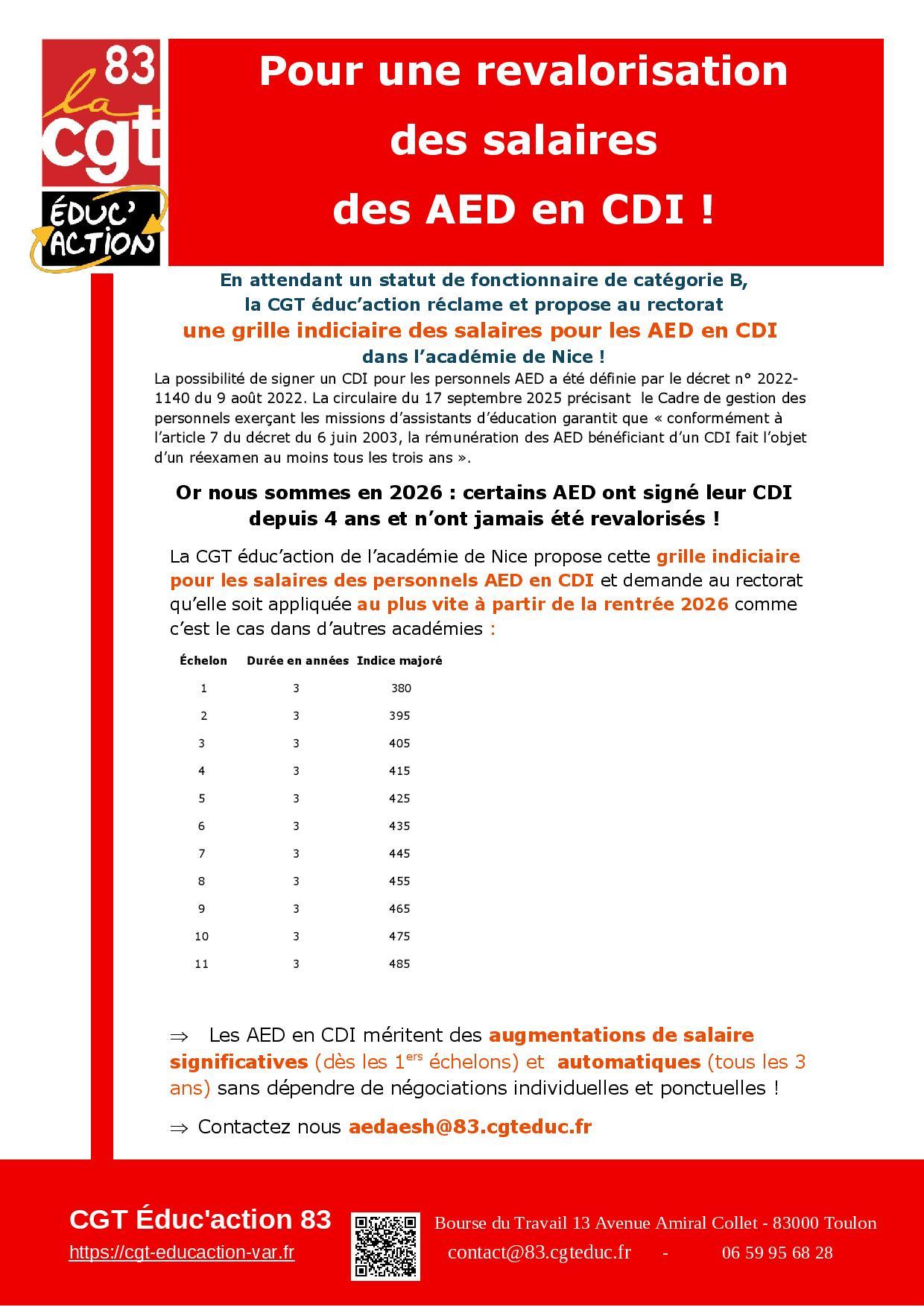 Grille aed cdi 1 1 page 001