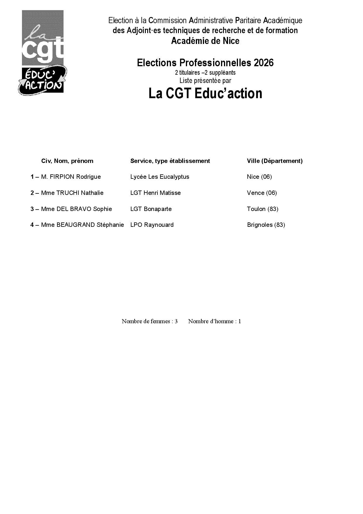 Liste capa atrf 2026 page 001