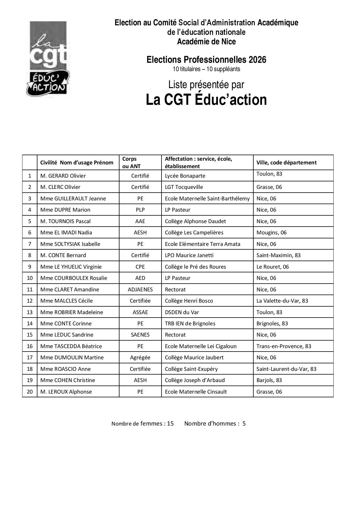 Liste csa a 2026 page 001