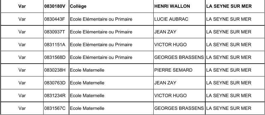 Liste2014