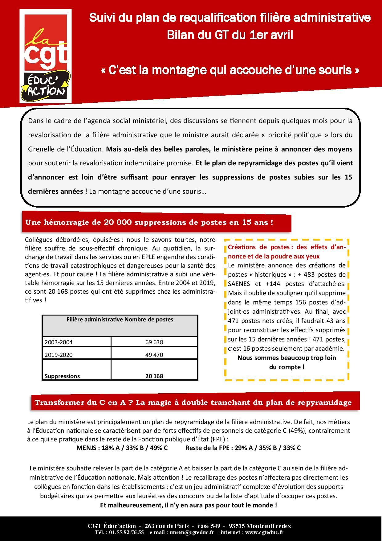 Tract agenda social filire admin avril 2021 page 001